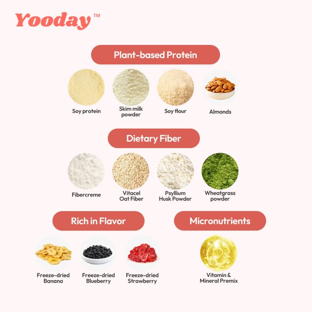 Yooday Freeze-Dried Fruits Protein Shake Meal Replacement - Image 2