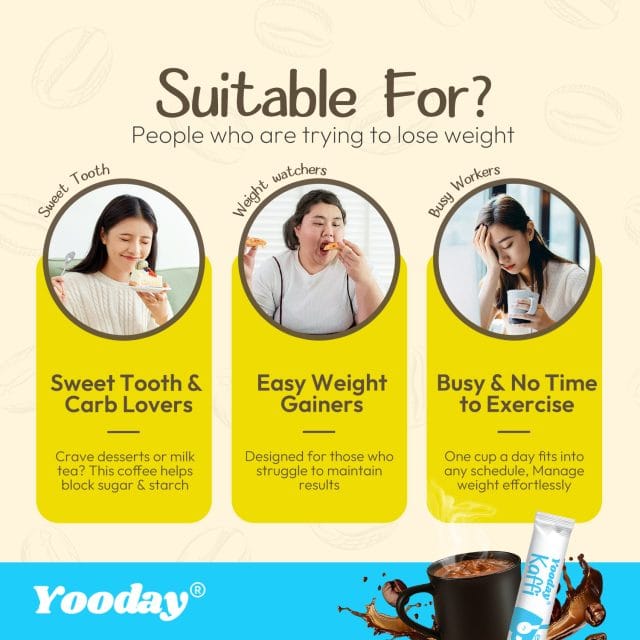 Yooday Kaffi Slimming Coffee - Image 5
