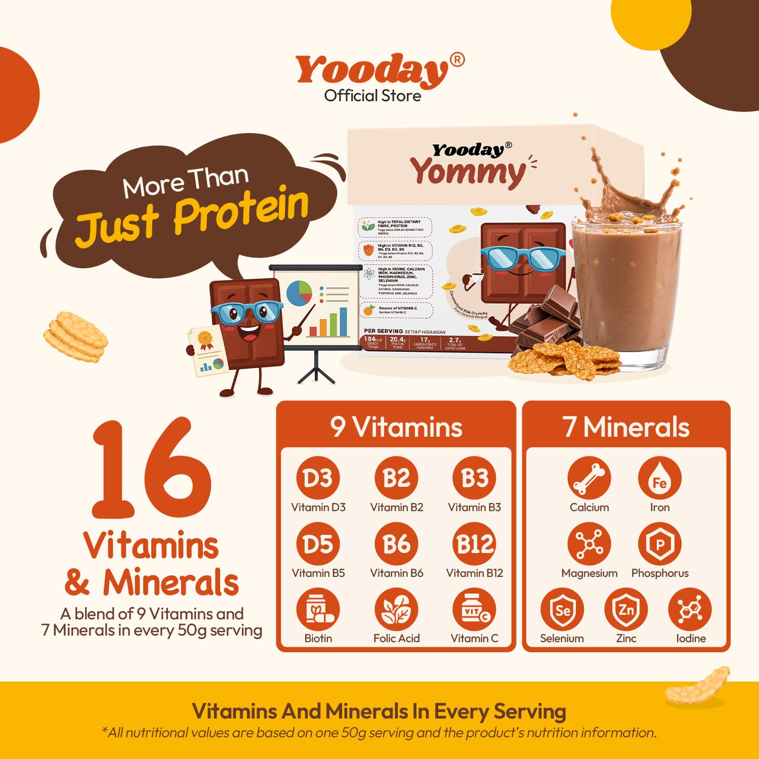 Yooday Yommy Meal Replacement 10sachet/box - Image 3